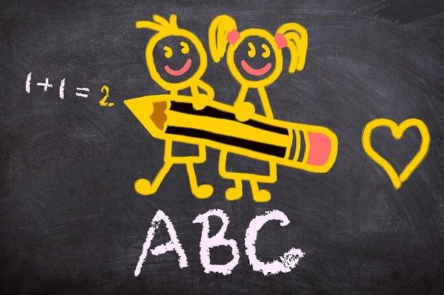 Tafel mit Zeichnung zweier Kinder + Text ABC, 1+1=2