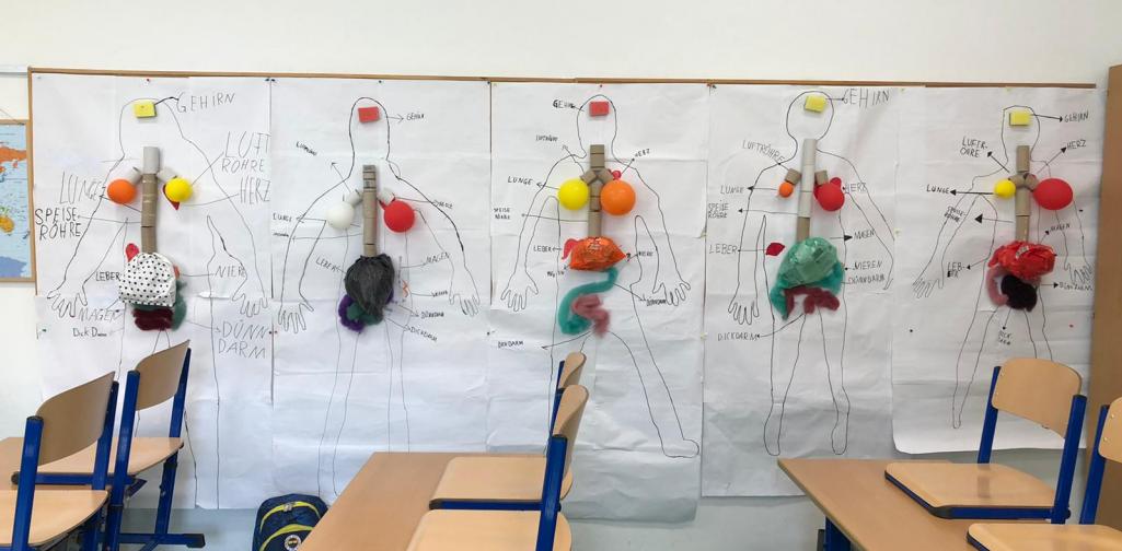 Plakate im Klassenraum