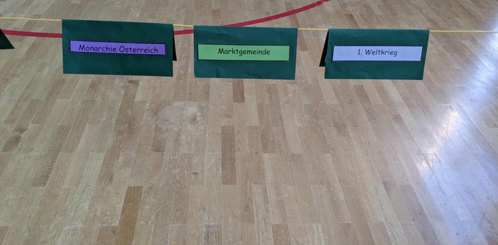 Zahlenstrahl Karten auf der Zahlenstrahlschnur